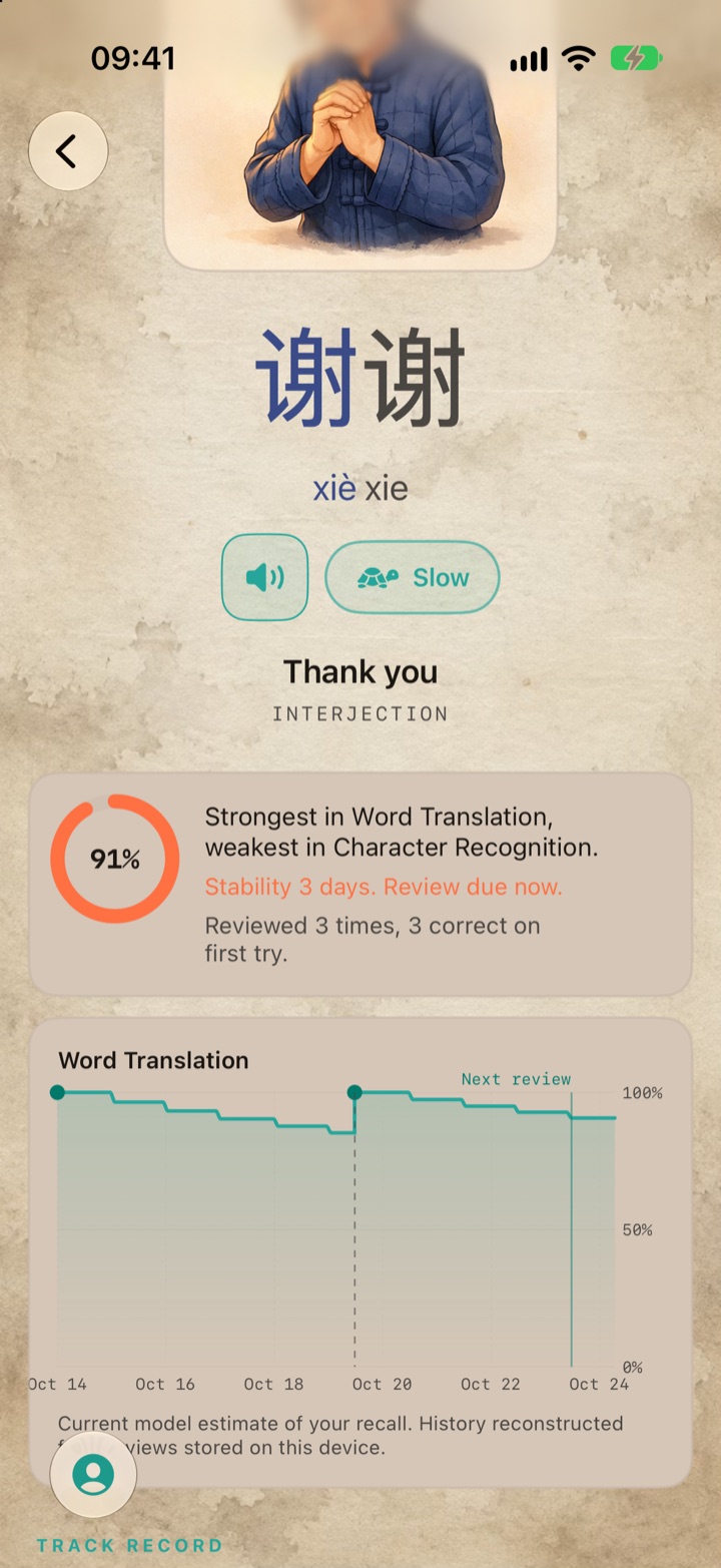 A word page with its memory curve.